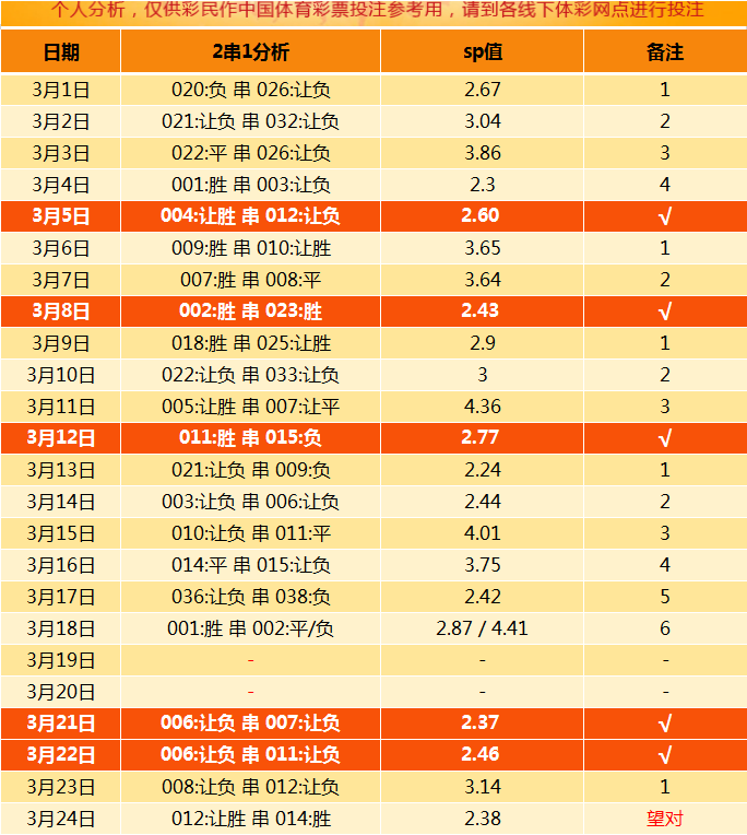 竞彩足球体育彩票计算器，理性投注的智慧之选