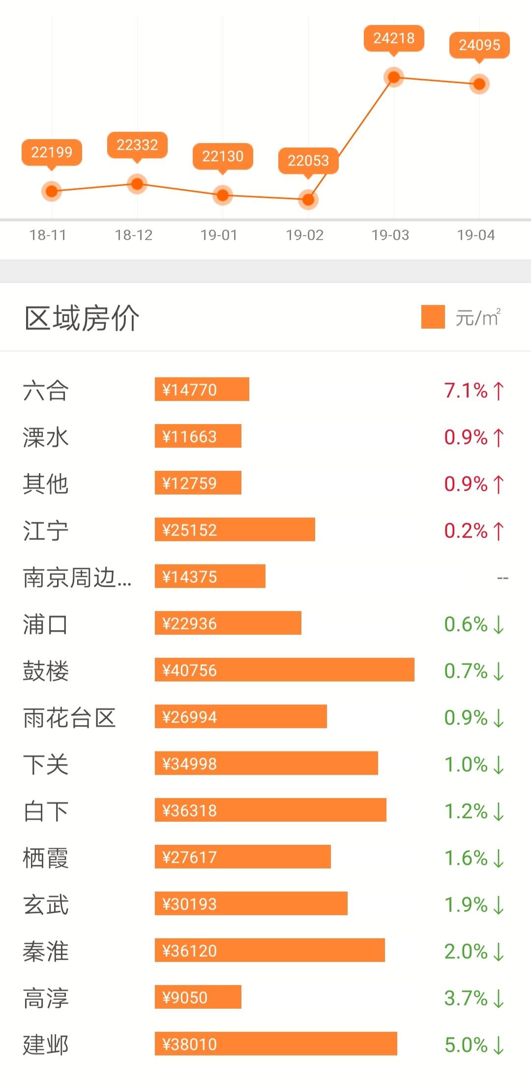 江苏七位数，揭秘基本走势图与新浪平台的深度融合