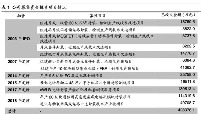 3D缩水工具与利彩工具，提升彩票投注效率的科技利器