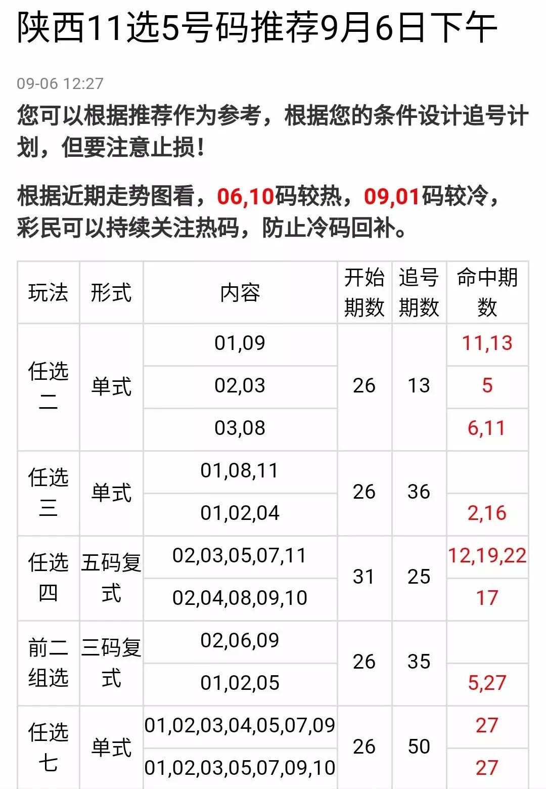 陕西11选5，数字背后的幸运与期待