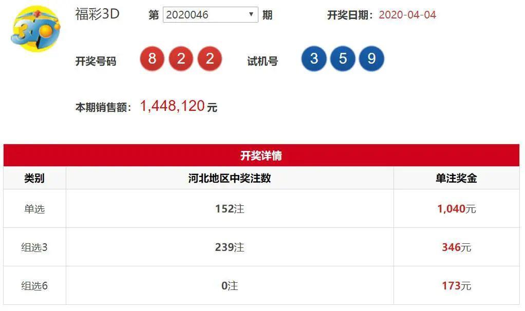 山东包装 第144页