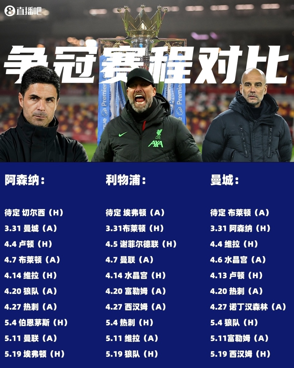 英超今日战报，激情与悬念并存的绿茵盛宴