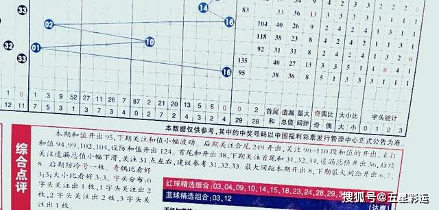 探索四肖八码，精准资料与智慧选择的结合