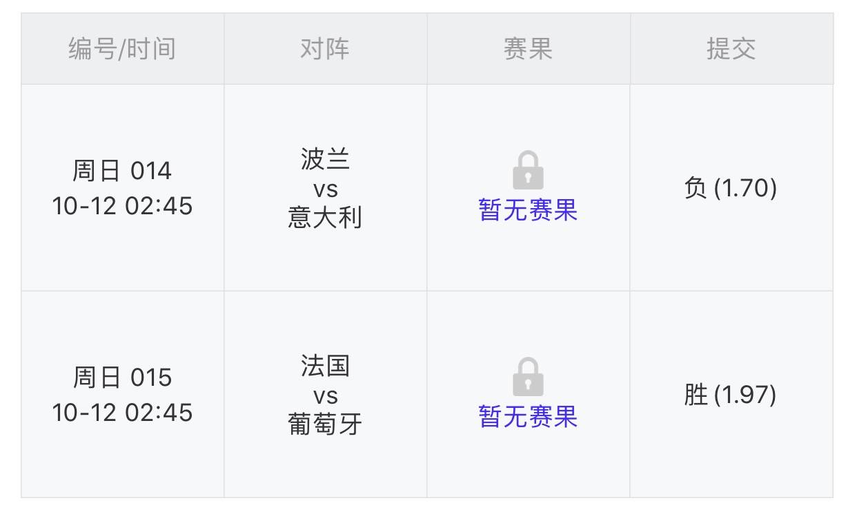 葡萄牙VS波兰，欧国联焦点战比分预测及最新消息分析