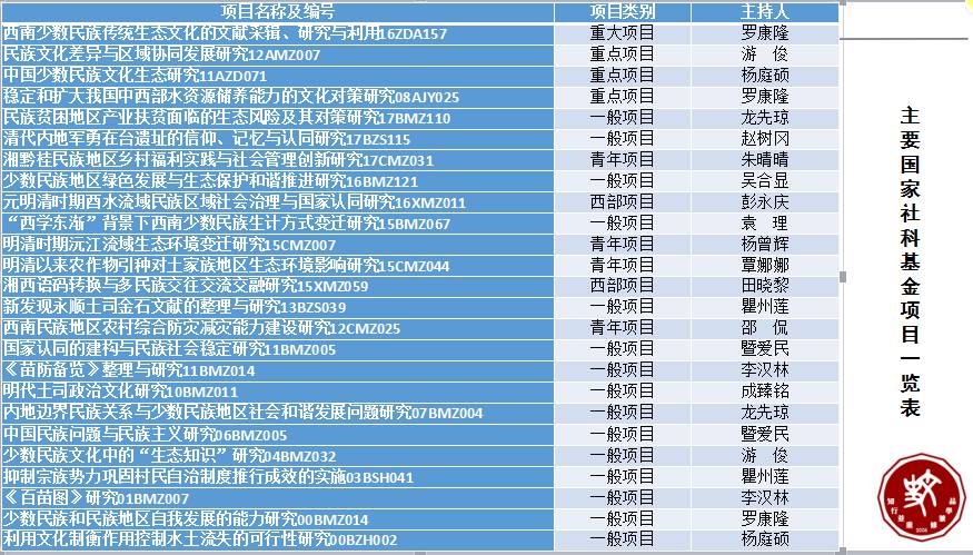 探索新疆风采，35选7历史开奖结果的手机版魅力
