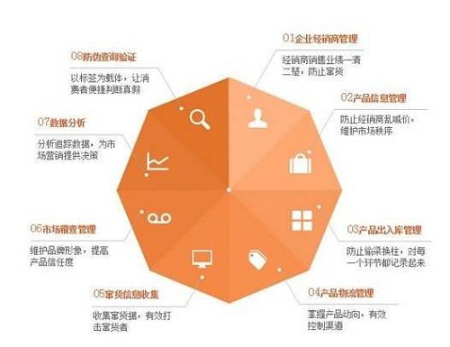 新闻中心 第94页