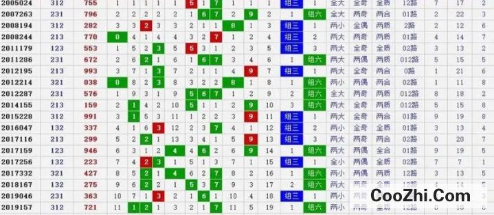 探索体彩排列三，千禧开机号背后的奥秘与乐趣