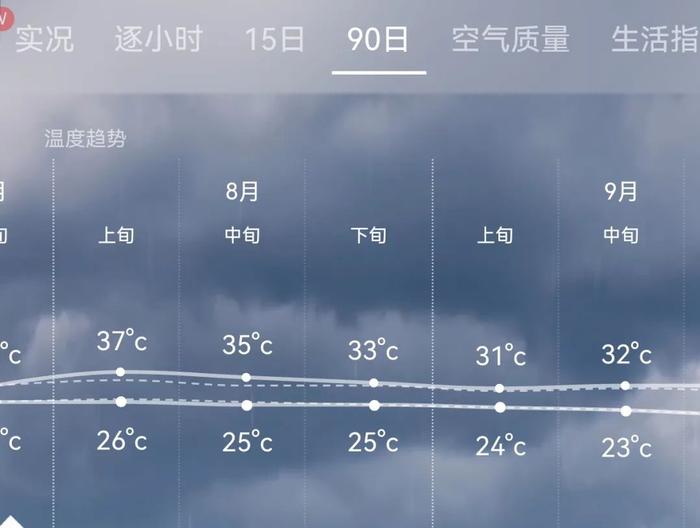 联系我们 第134页