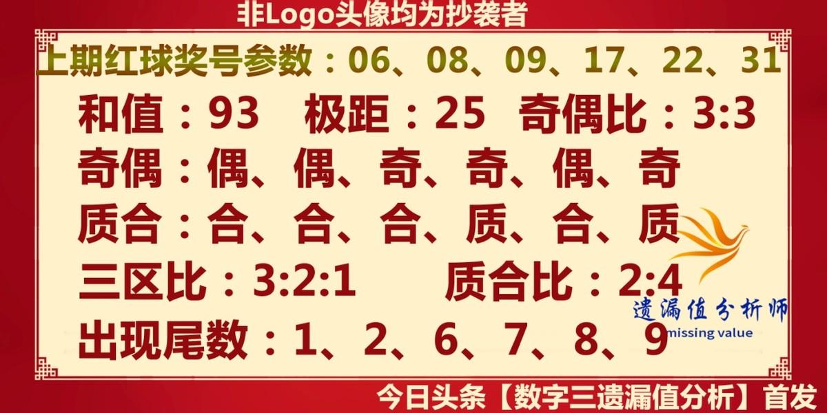 今日双色球，揭秘开机号与试机号的奥秘