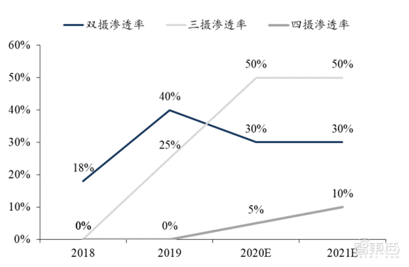 3D双胆精准预测，揭秘最准确的技巧