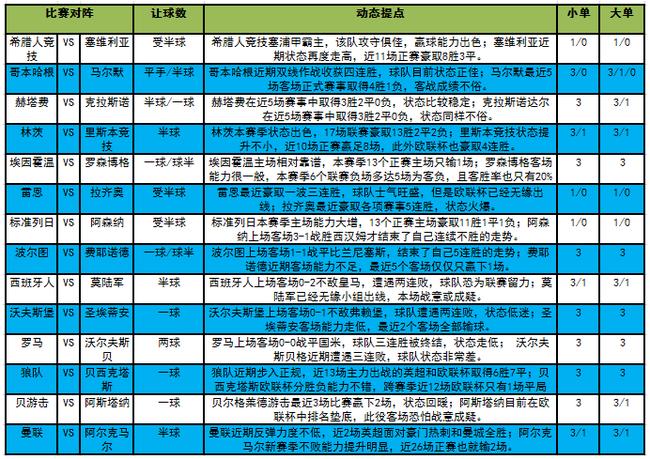 旧版新浪数字彩票频道的回忆与变迁