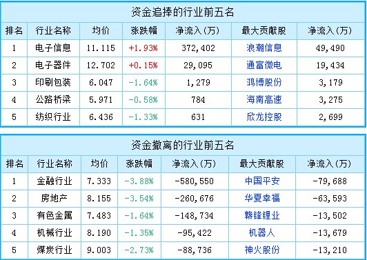 3D试机号302历史数据深度解析，探寻彩票背后的数字奥秘