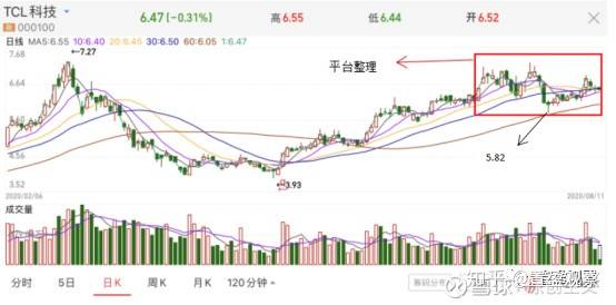 黑龙江P62走势图带连线，深度解析与未来展望