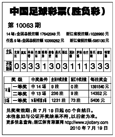 探索中国足彩竞彩计算器的官方发布平台，精准投注的智慧之选