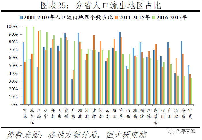 吉林快三省人口，现状、挑战与展望