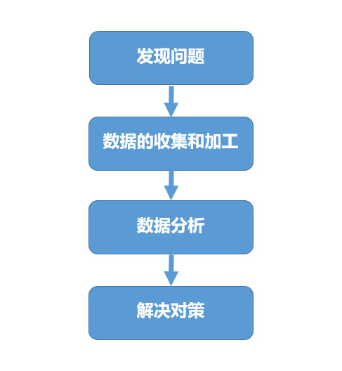 3D专家预测汇总，洞悉未来，精准决策