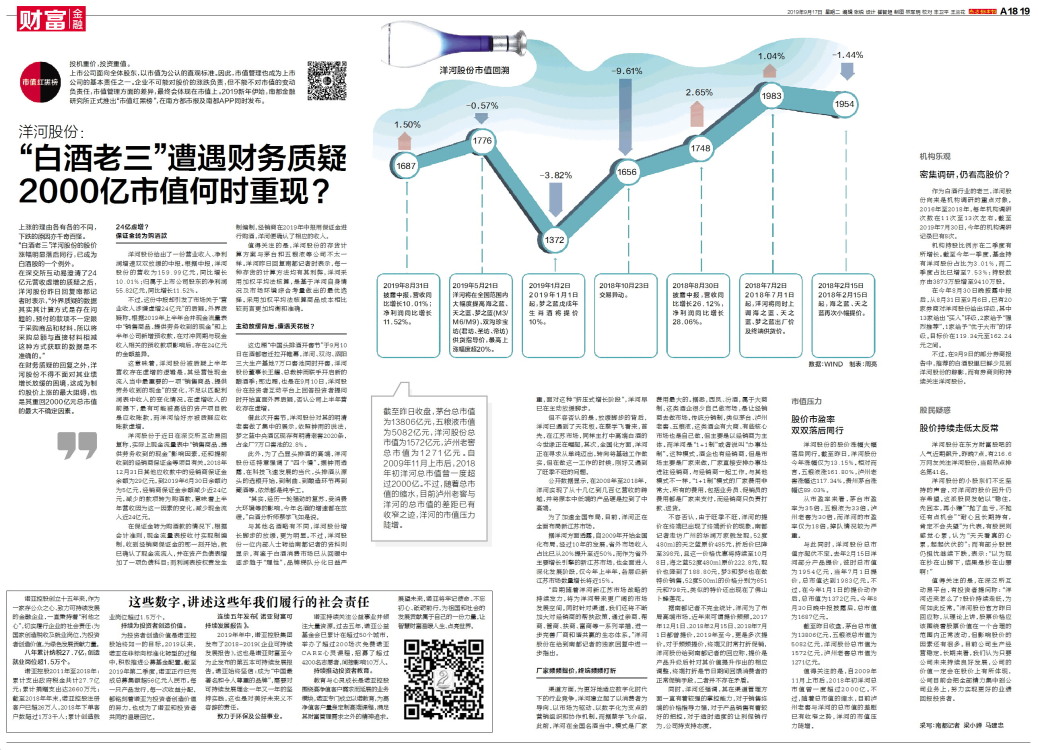 数字时代的新篇章，南国都市报的数字化转型探索
