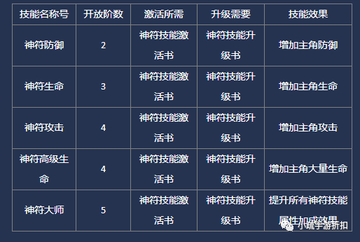 21选5玩法说明与规则详解