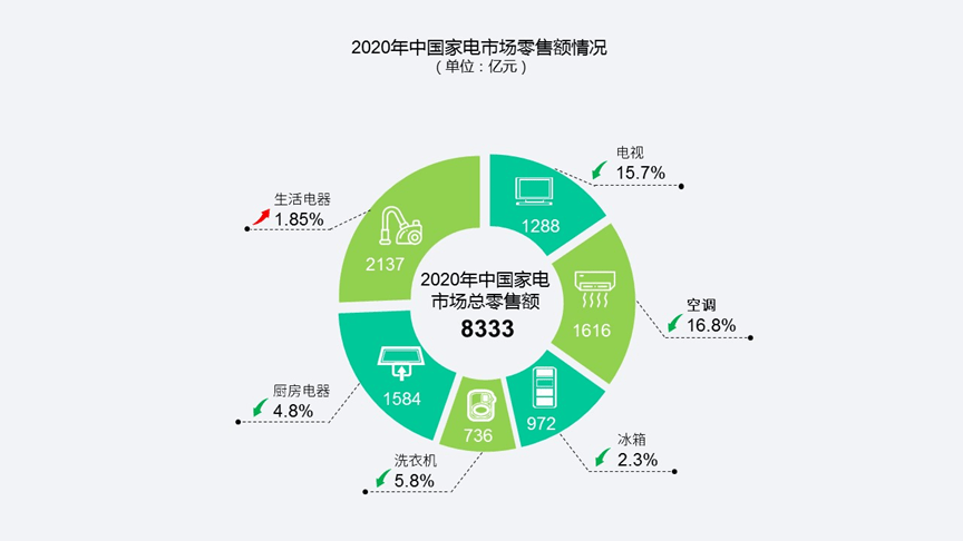 7乐彩，探索其购买渠道与乐趣