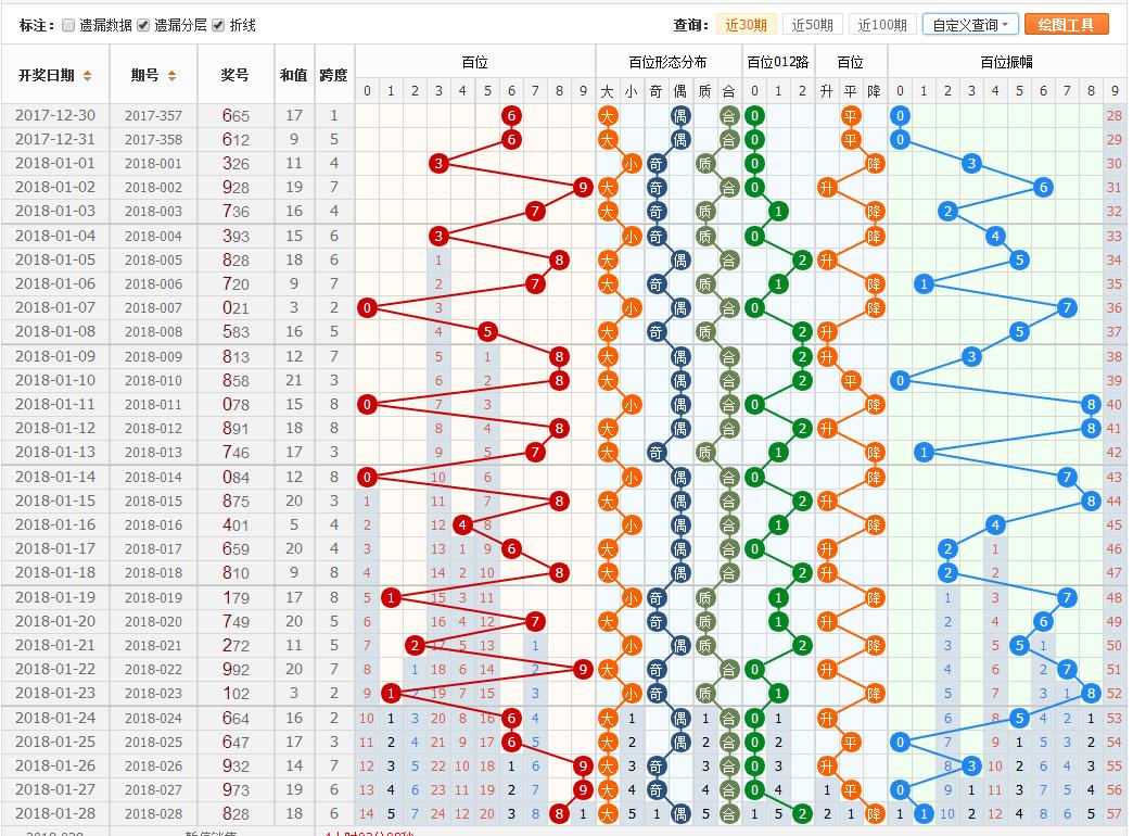 7乐彩玩法全面解析，解锁数字游戏的无限乐趣