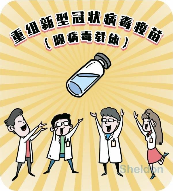 我国新冠疫苗研发与接种的最新进展与展望
