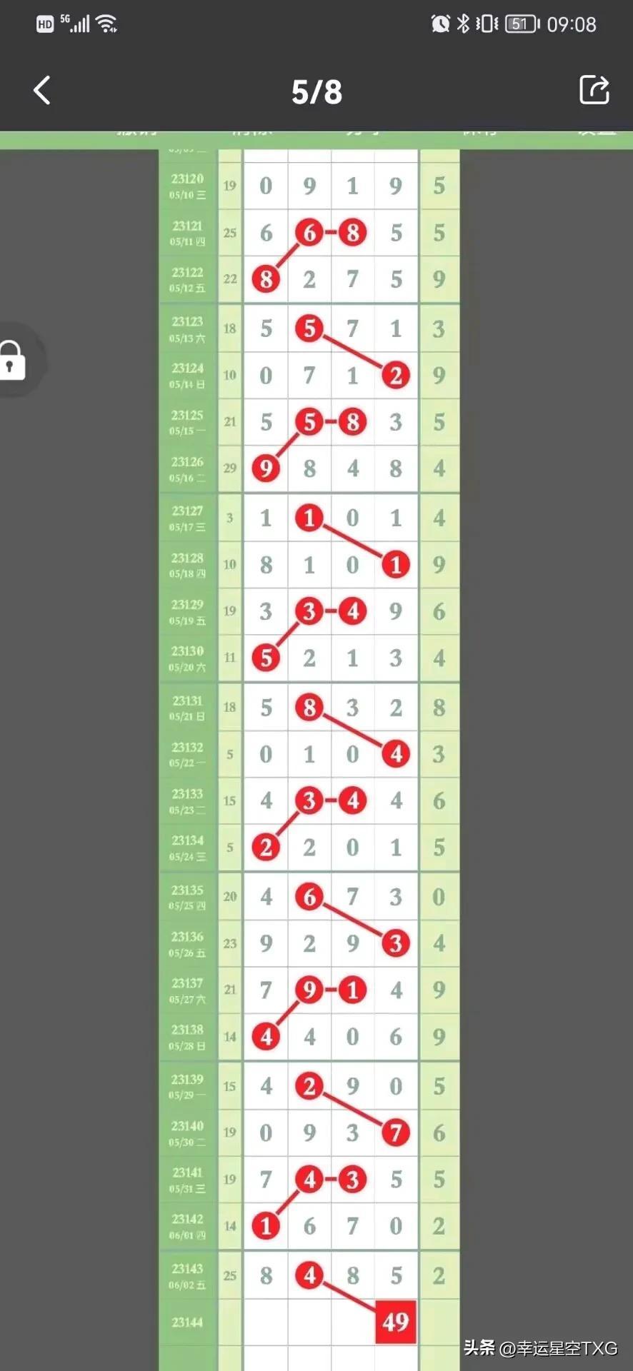 探索体彩排列3走势，专业版带连线图解密