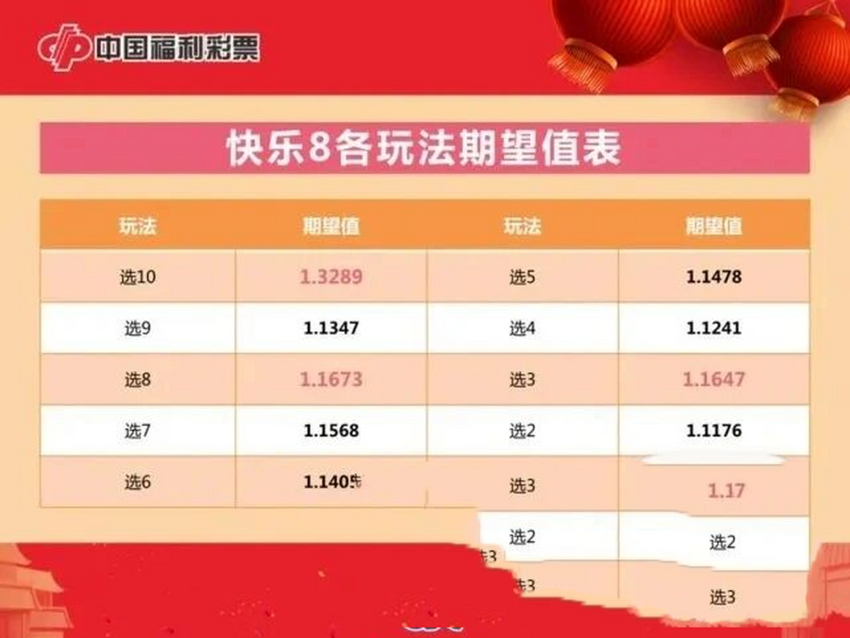 快乐8公告，解锁数字游戏的无限乐趣