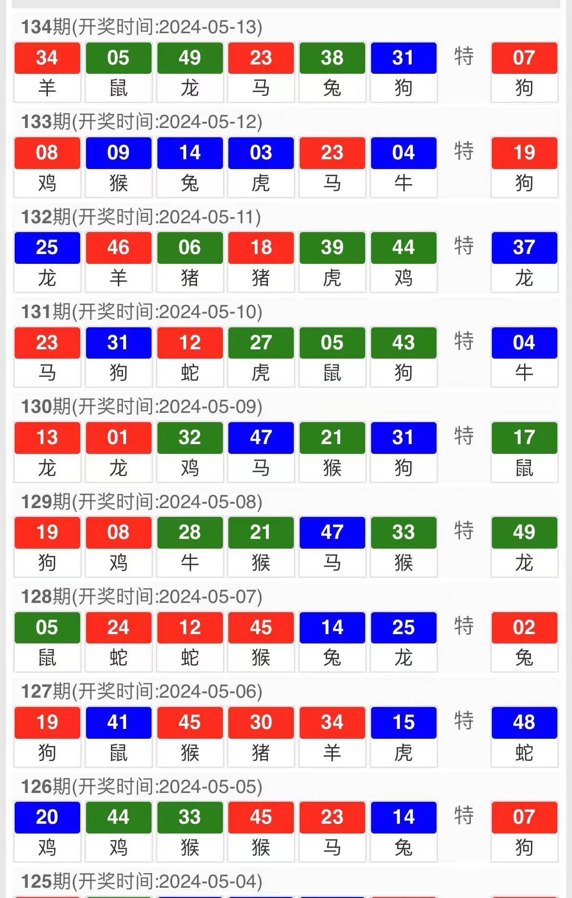 河内五分三期必中，一场关于智慧与策略的博弈