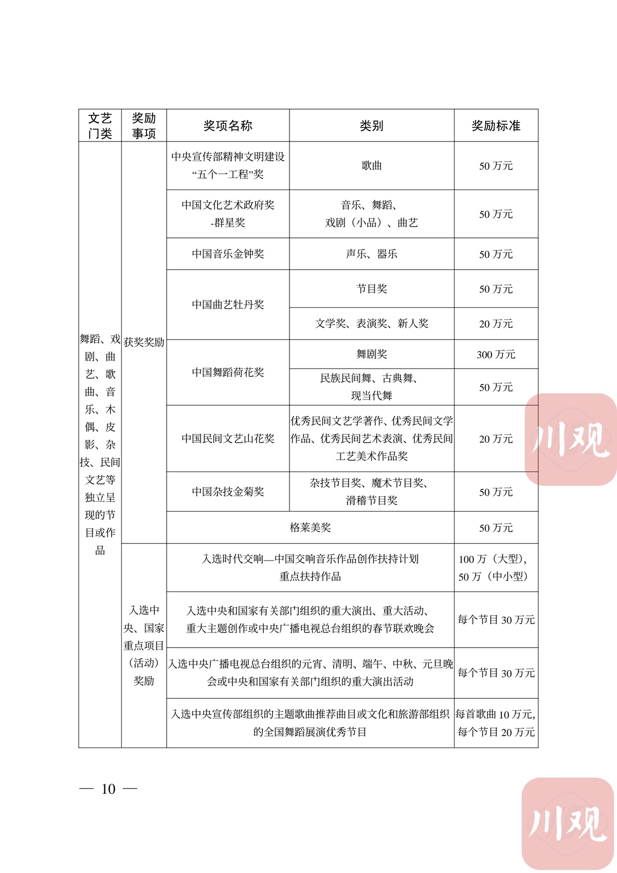 大乐透一旦全拖策略，理性与机遇的平衡艺术