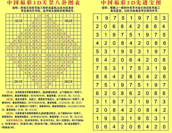 3D和值尾开奖，即时更新与数字游戏的魅力