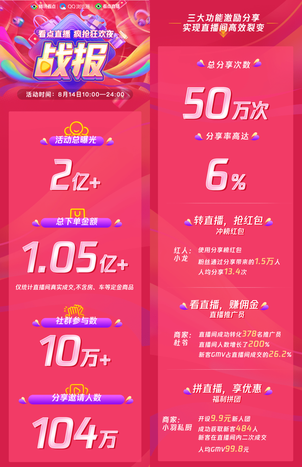 直播3D开奖号，透视现代科技与彩票文化的融合