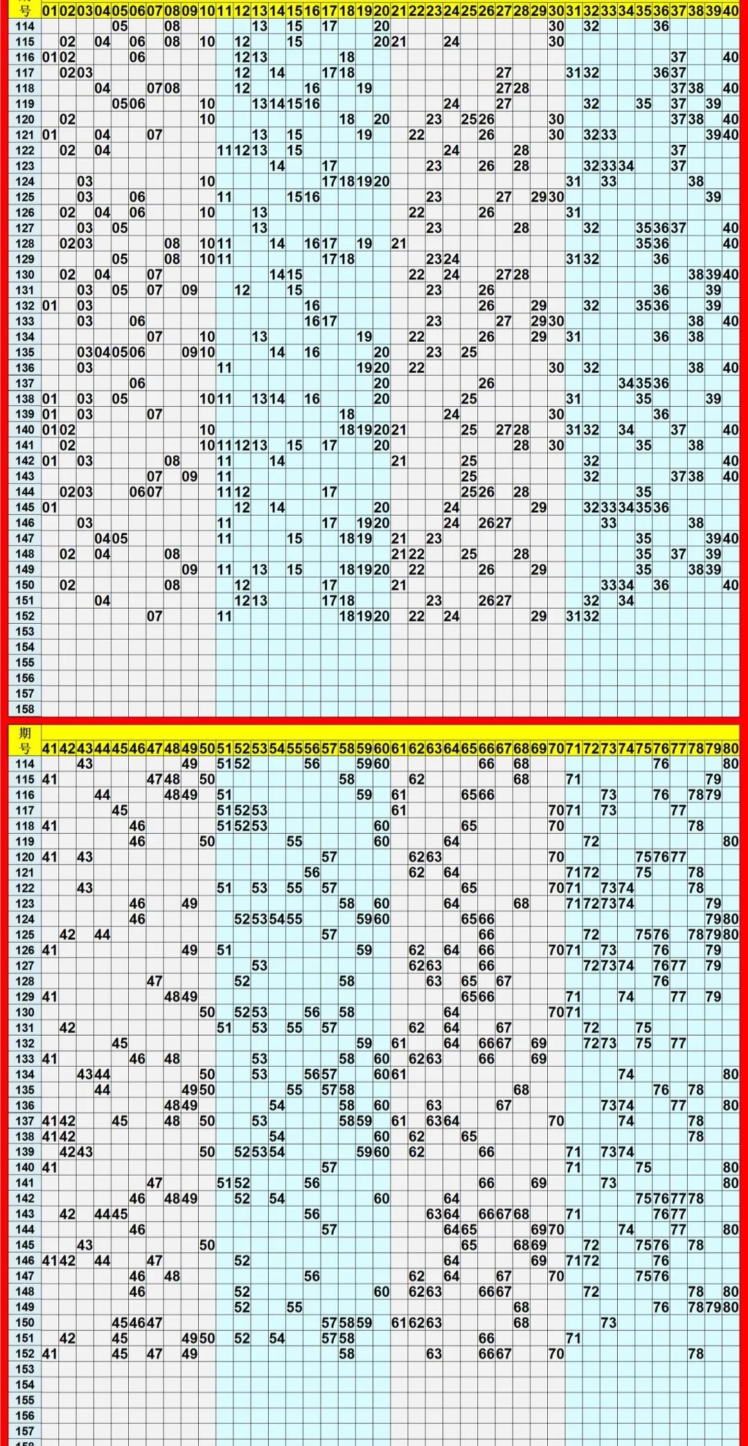 快乐8游戏近期30期开奖结果走势分析，探寻数字背后的秘密