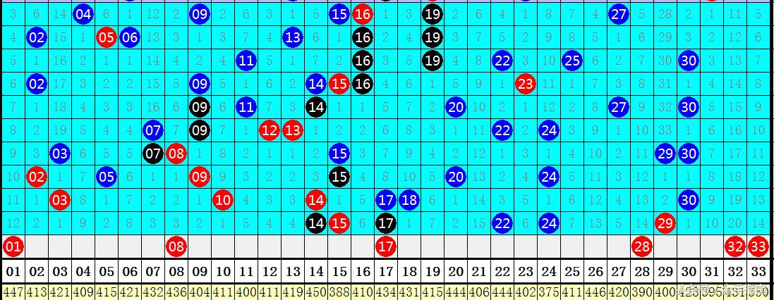 2003年浙江双色球超长版，一场彩票界的奇迹与回忆