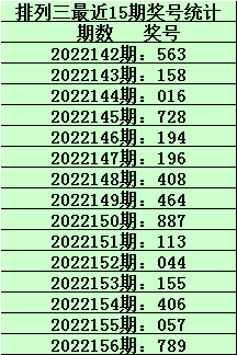 排列三十大专家杀号策略全解析