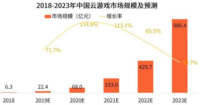 探索转行之路，成为3D建模师所需的学习时长与路径