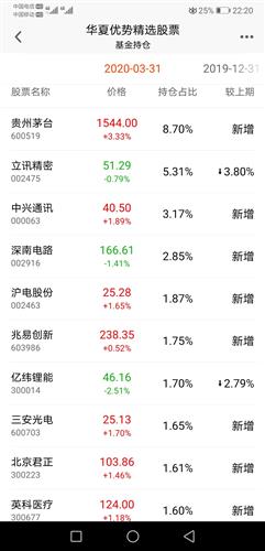 今日揭晓，福建15选5开奖结果