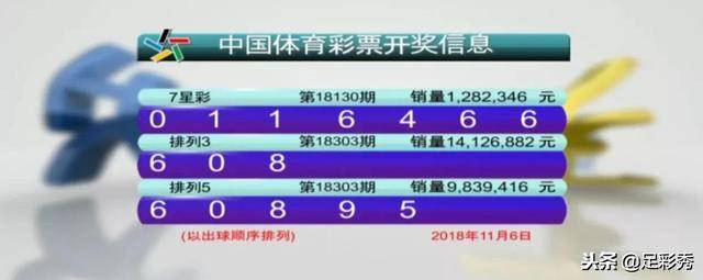 七星彩2612期开奖结果揭晓，幸运数字点亮梦想之光