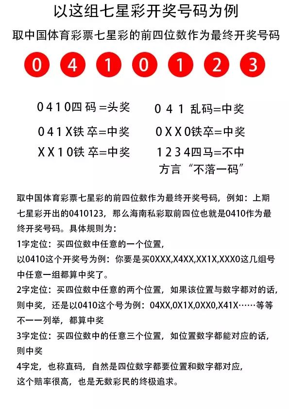 今晚开奖揭秘，探索今晚彩票号码的奥秘