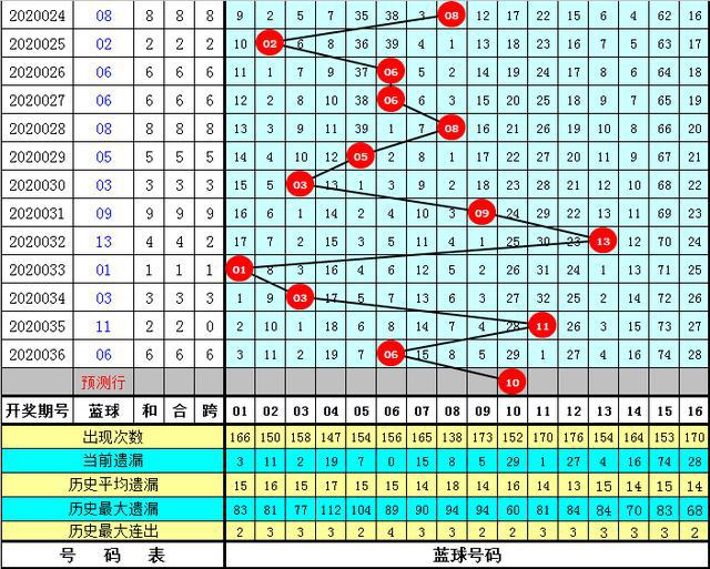 山东包装 第107页