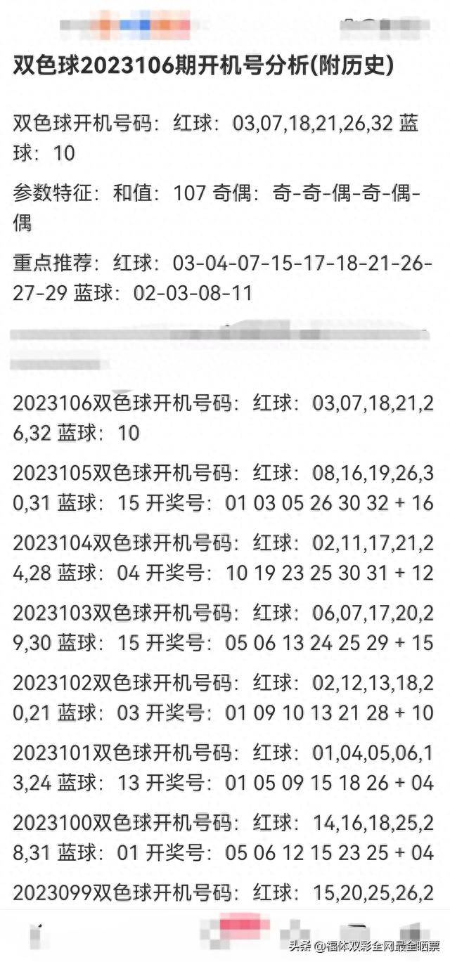 探索双色球历史，近50期开奖号码全解析