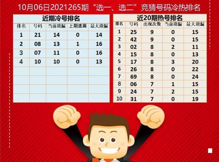 快乐8，今日开奖结果预测与快乐秘诀