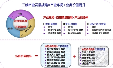 揭秘中国体育彩票排列3，大神级策略与智慧解析