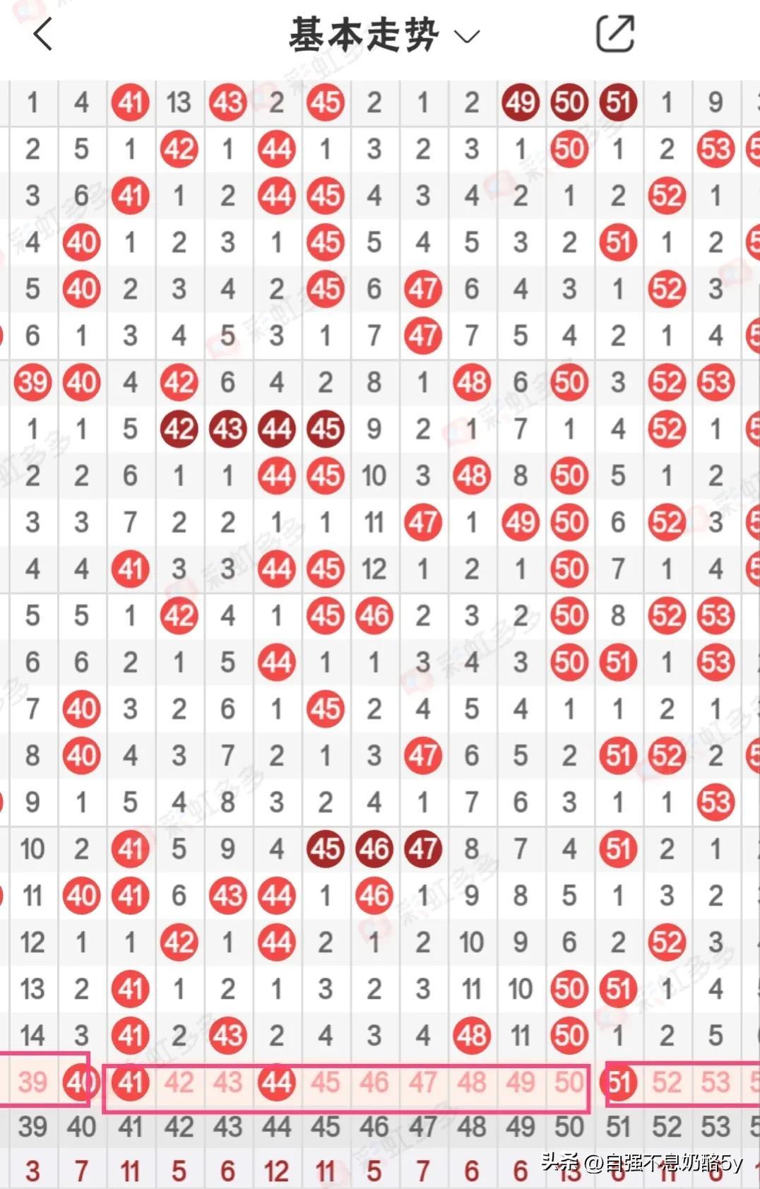 探索数字的奥秘，快乐8今日精准预测的科学与艺术