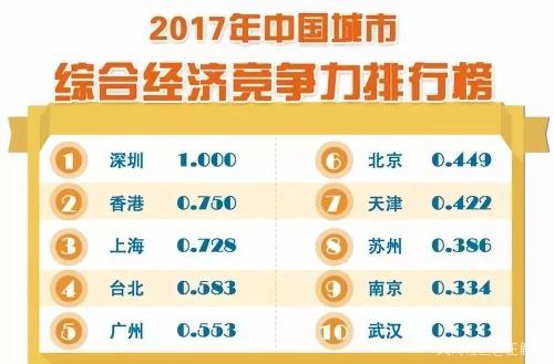 福彩36选7，中2个号码，也有奖！
