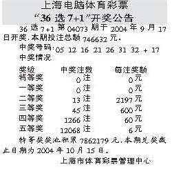 福彩36选7，揭秘开奖时间与截止时间全攻略