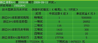 福彩36选7，揭秘开奖结果与公益力量