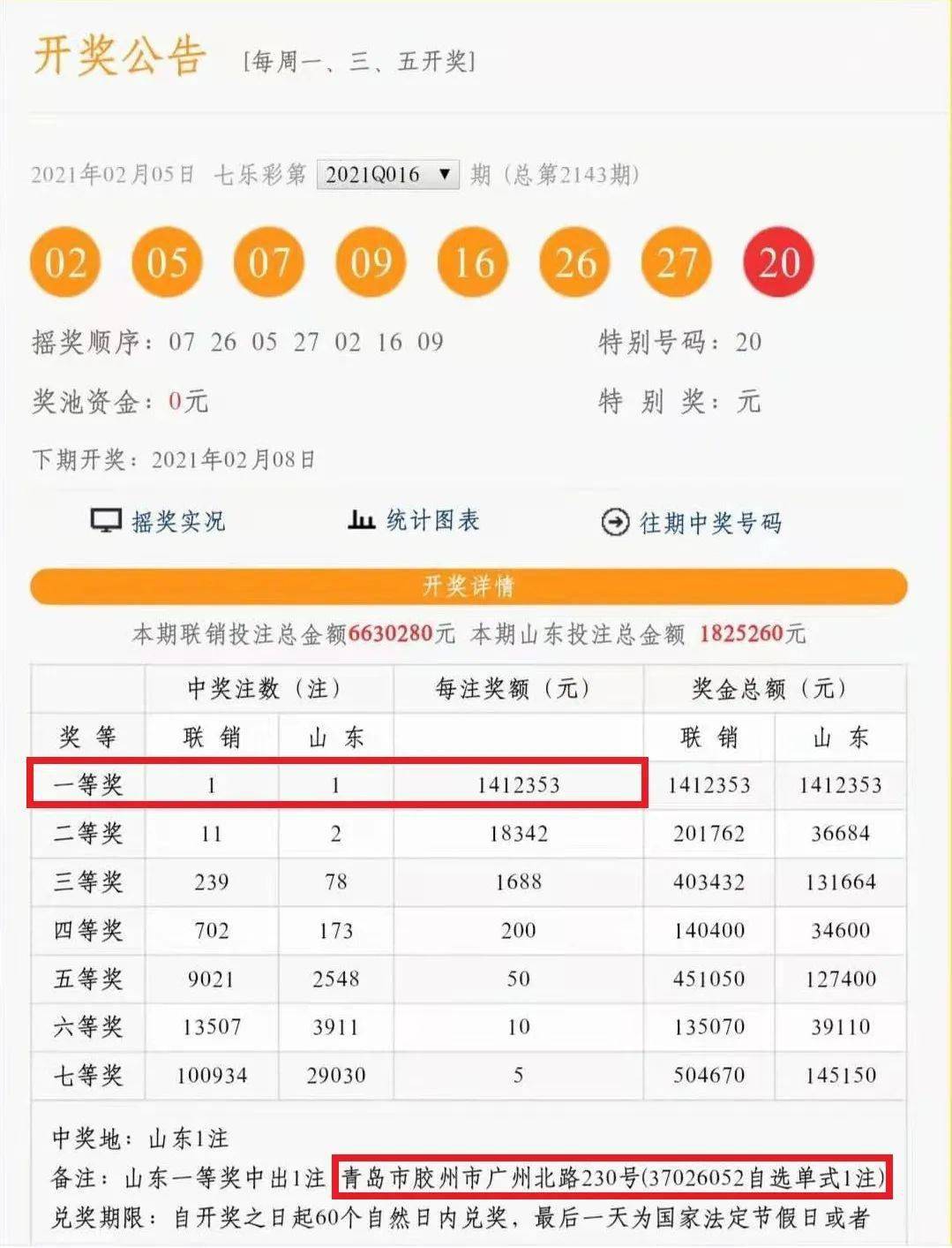 福彩中奖最新结果揭晓，第107期幸运大放送