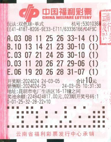 揭秘双色球第3096期开奖结果，幸运数字背后的故事与彩民心声