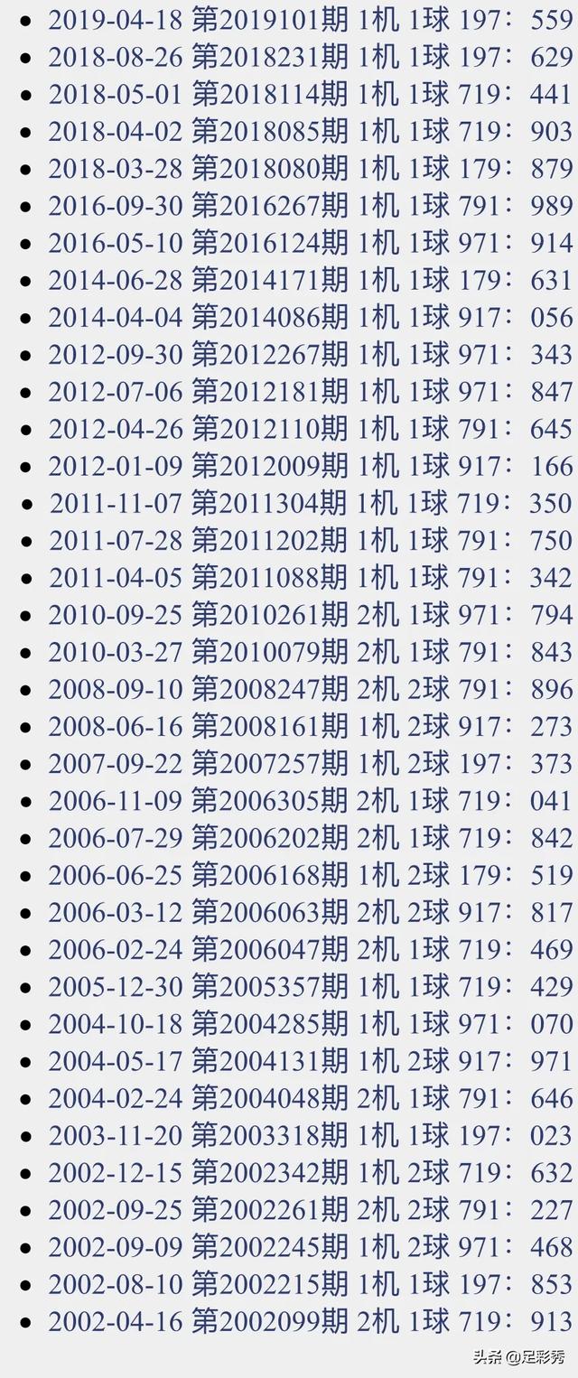 3D试机号，今日揭秘与3D之家深度解析