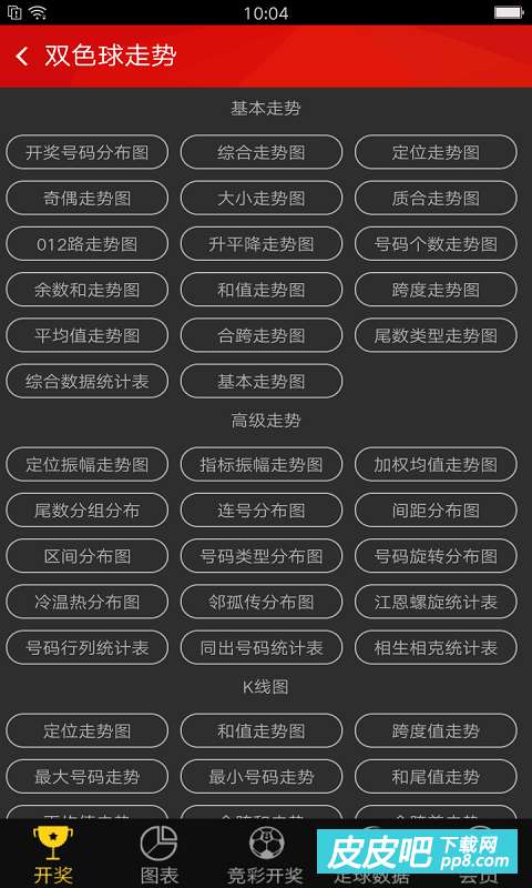 aomen 第60页